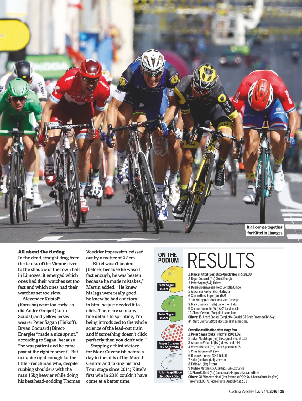 Cycling Weekly Preview Pages