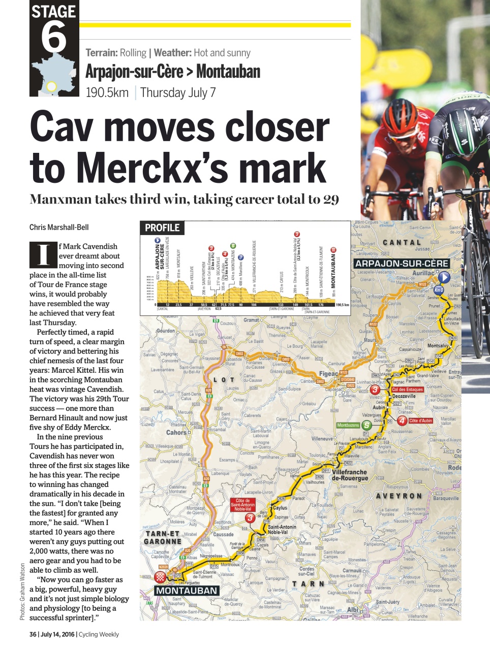 Cycling Weekly Preview Pages