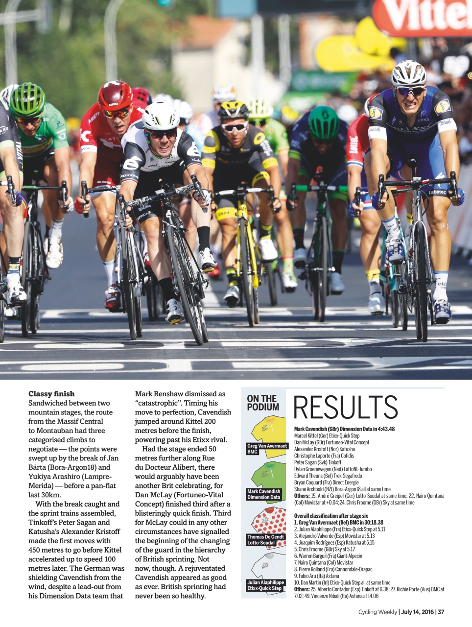 Cycling Weekly Preview Pages