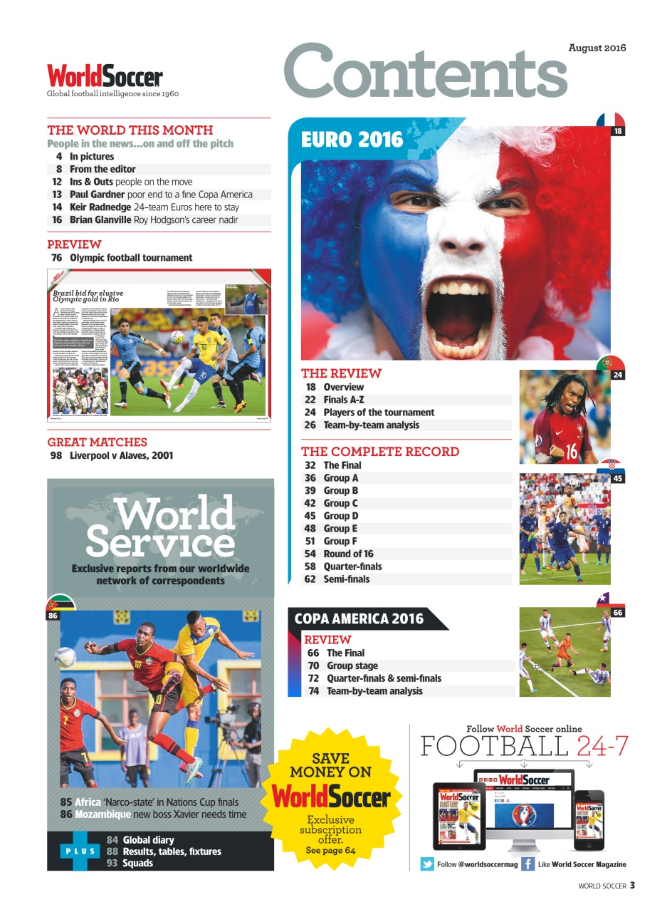 World Soccer Preview Pages