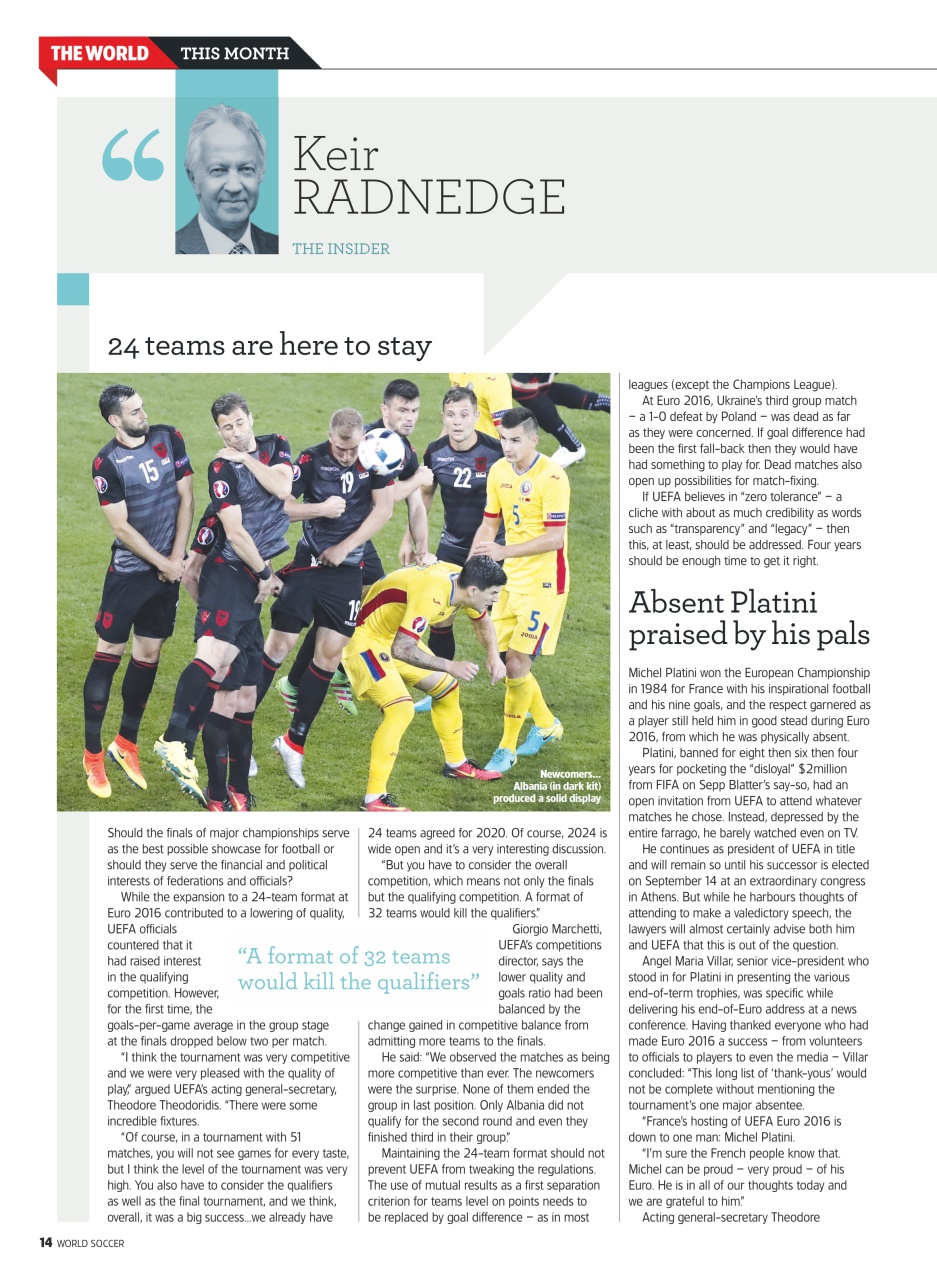 World Soccer Preview Pages