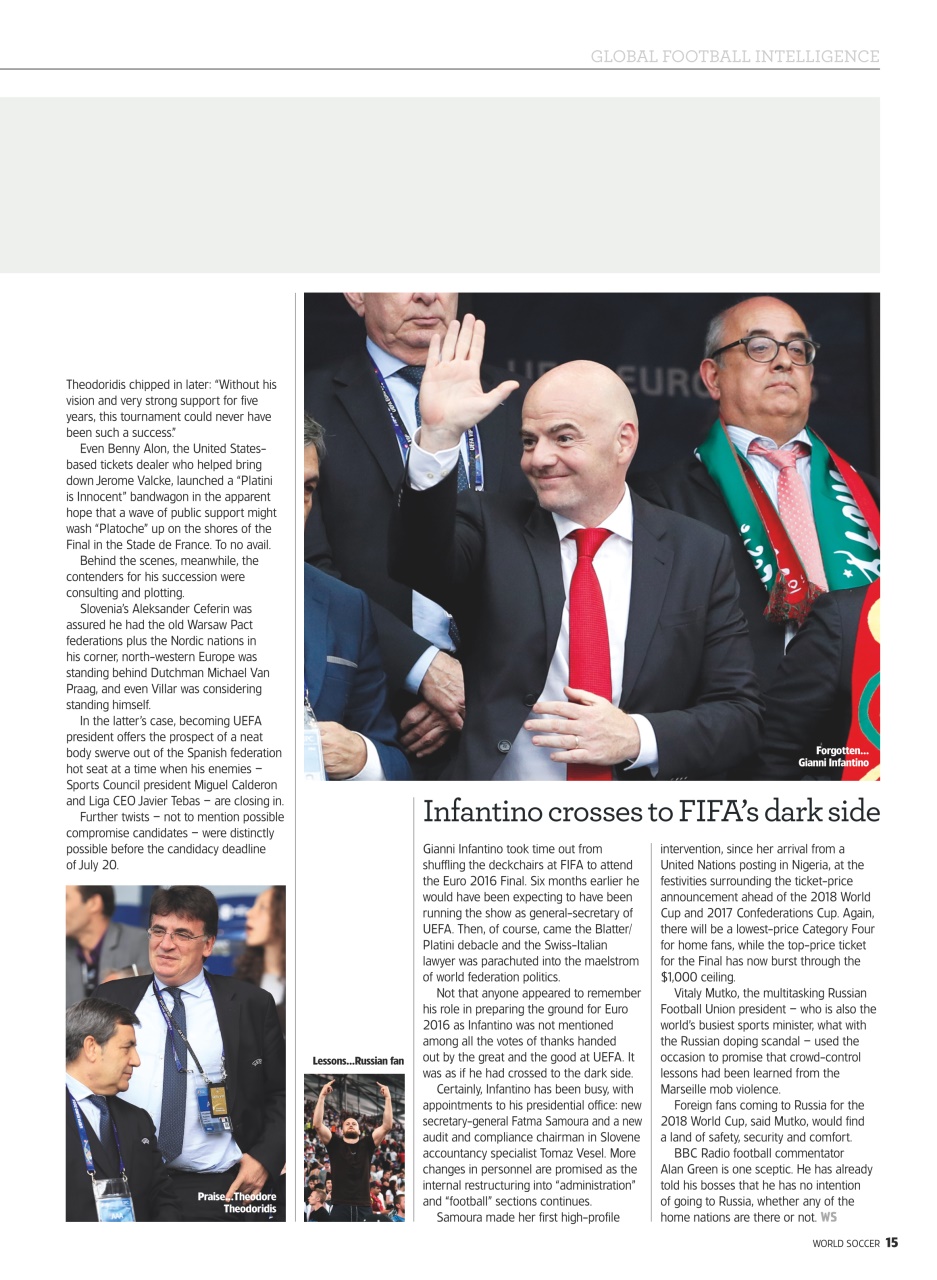 World Soccer Preview Pages