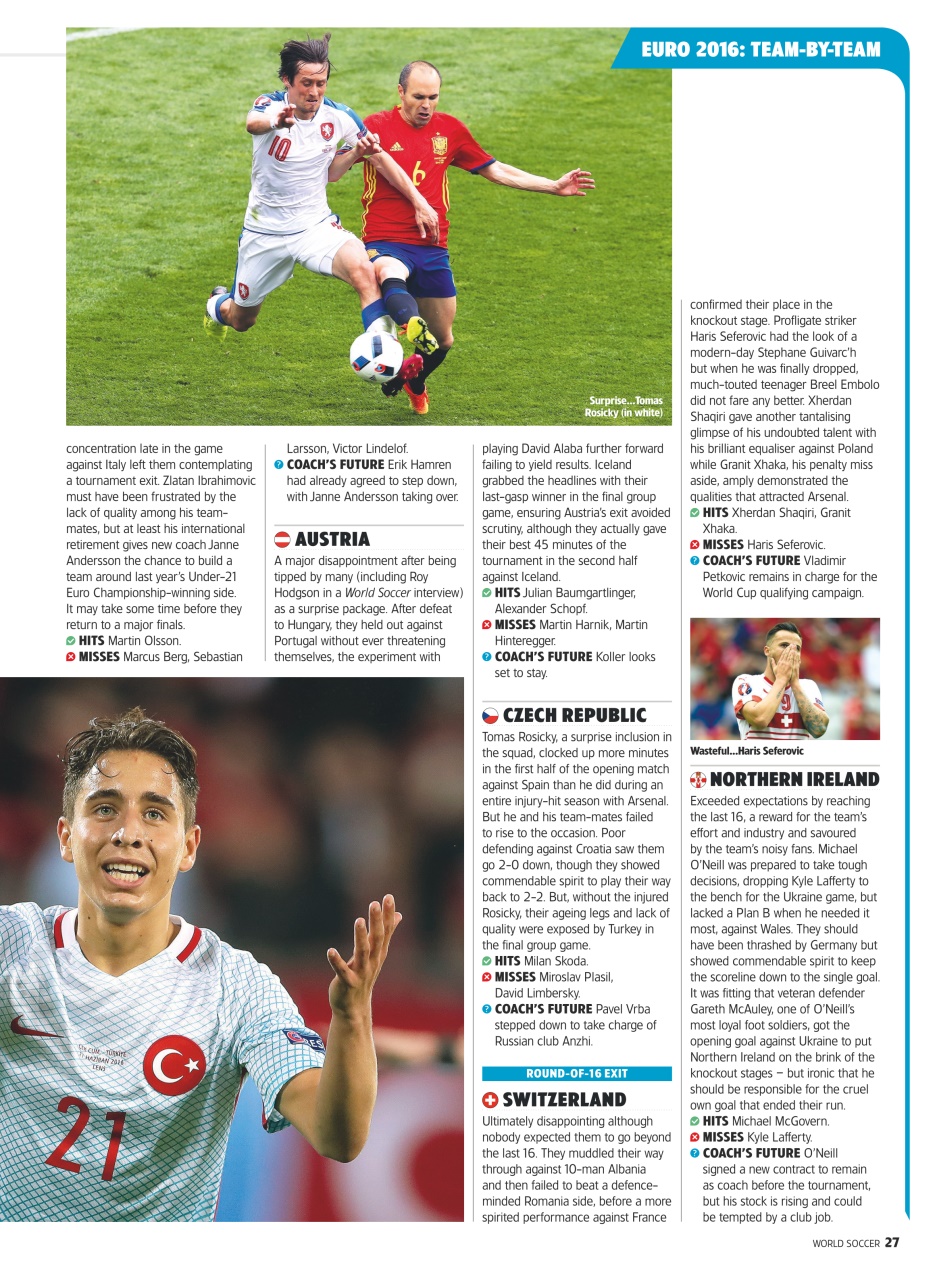 World Soccer Preview Pages