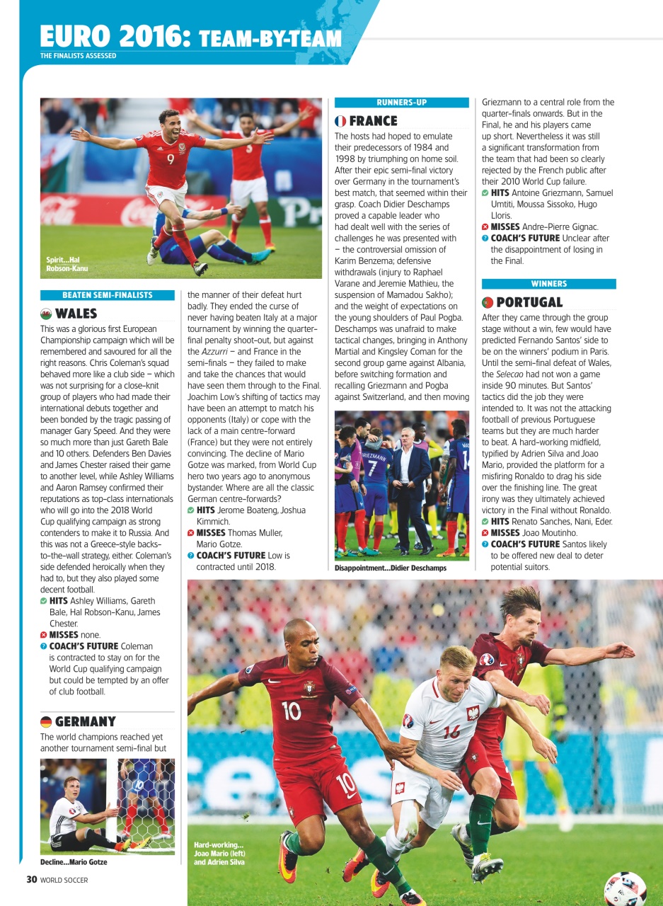 World Soccer Preview Pages