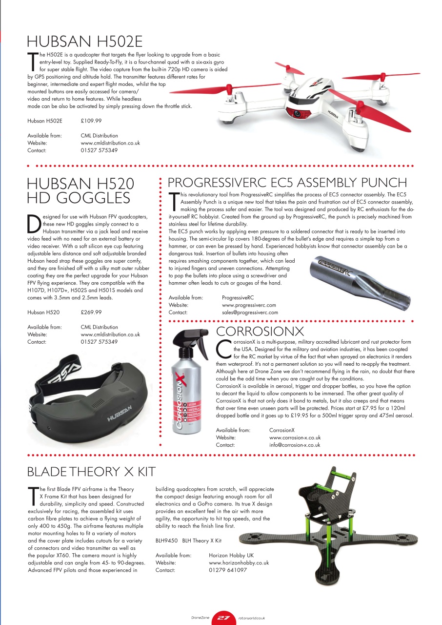 Radio Control DroneZone Preview Pages