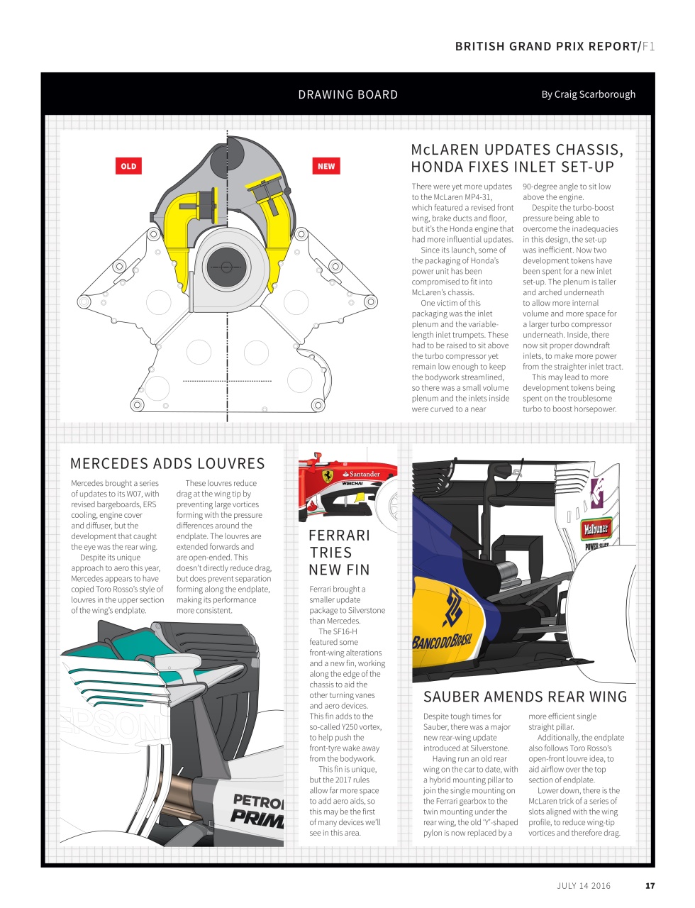 Autosport Preview Pages