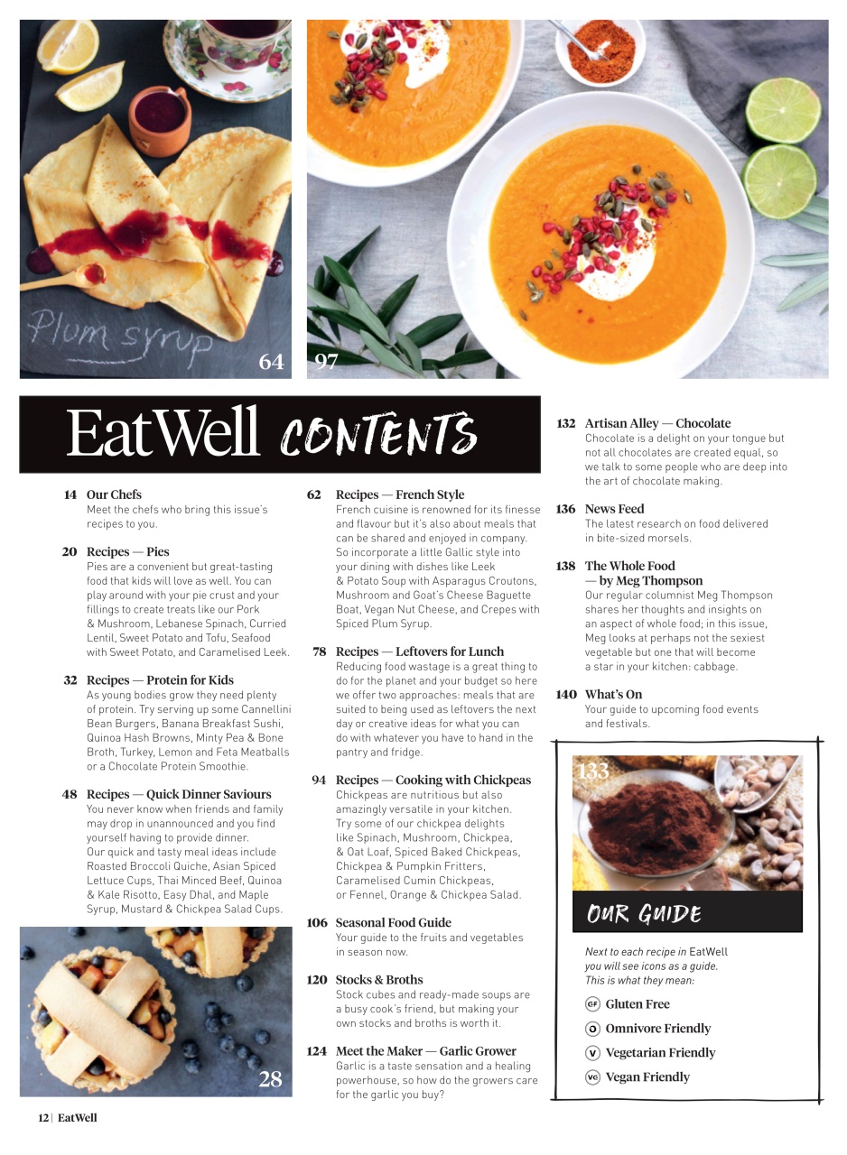 WellBeing Preview Pages