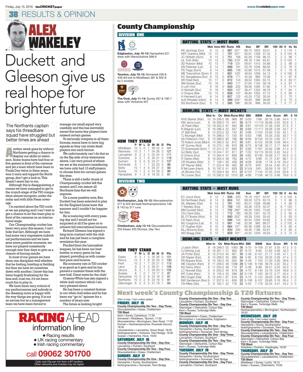 The Cricket Paper Preview Pages