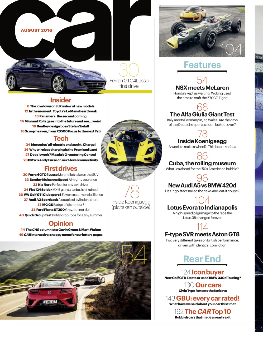 Car Preview Pages
