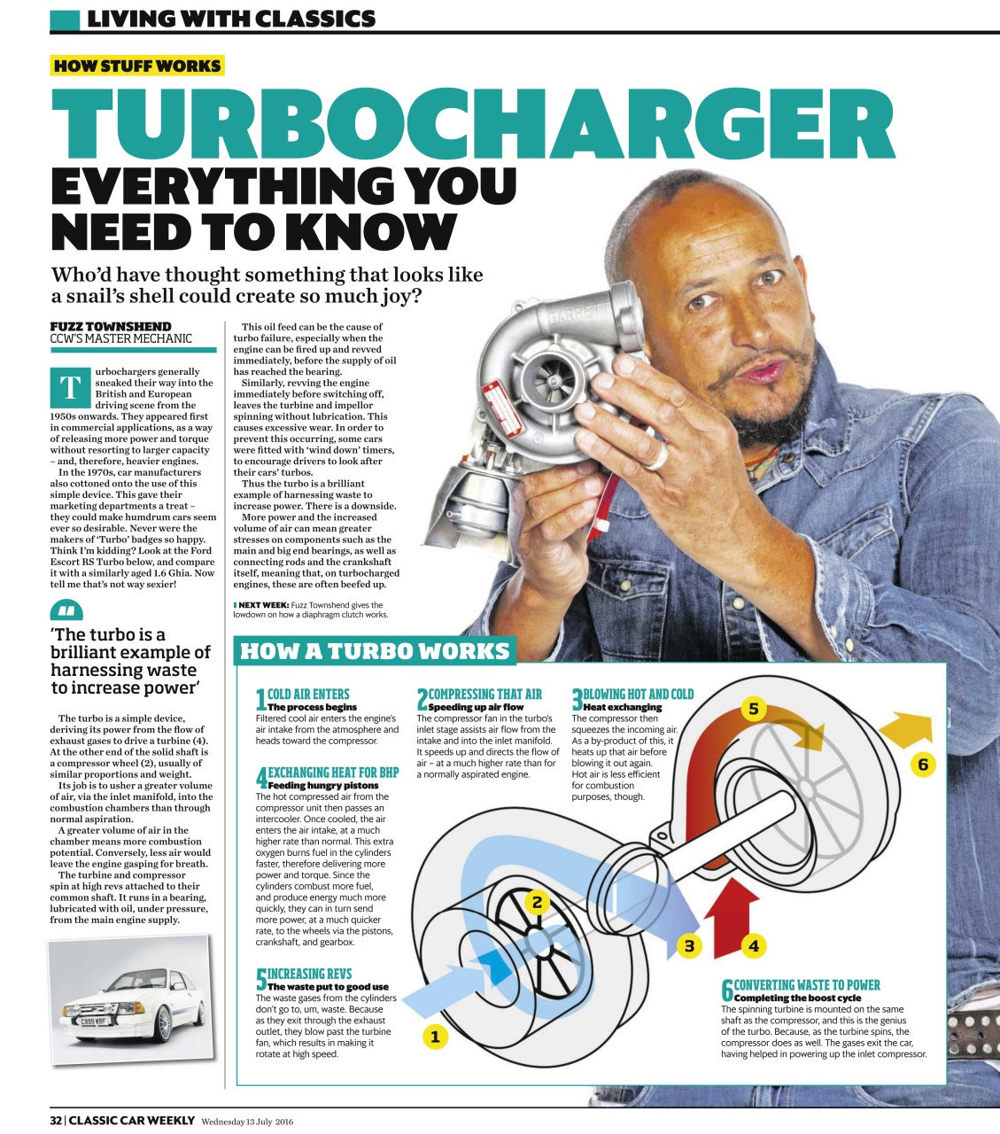 Classic Car Weekly Preview Pages