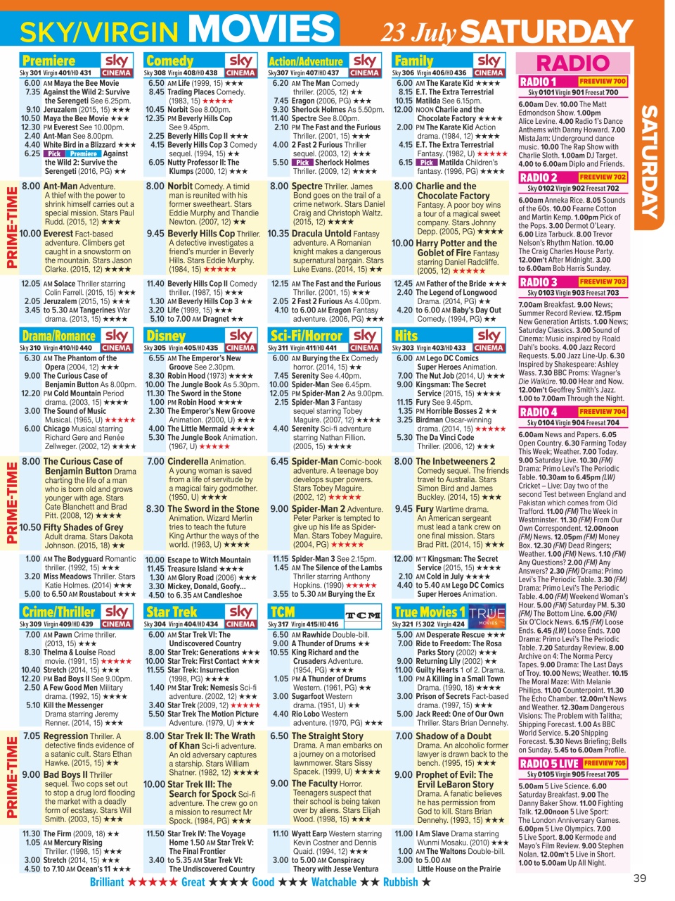 What's on TV Preview Pages