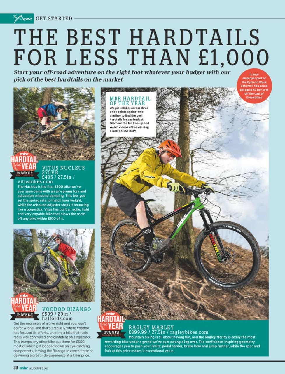 Mountain Bike Rider Preview Pages