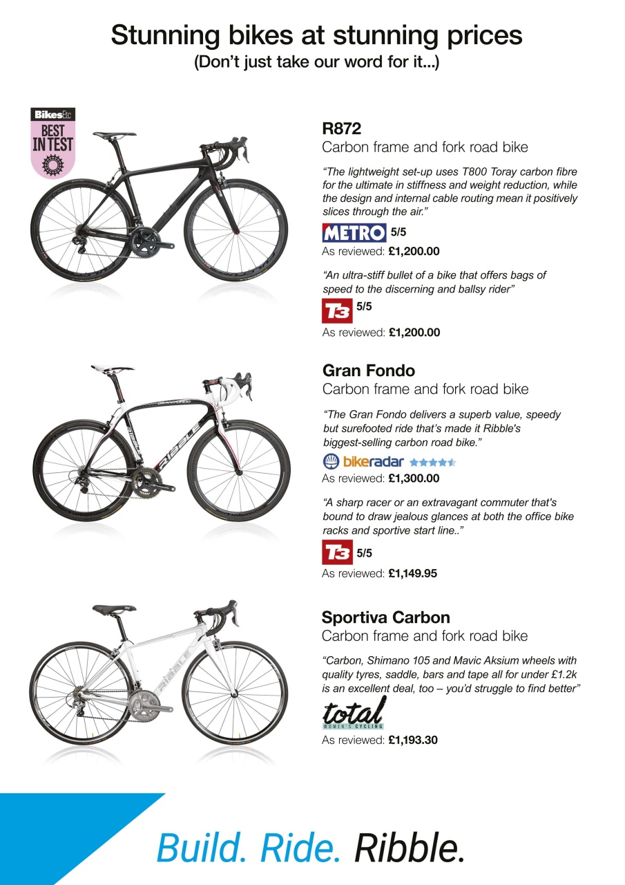 Cycling Plus Preview Pages