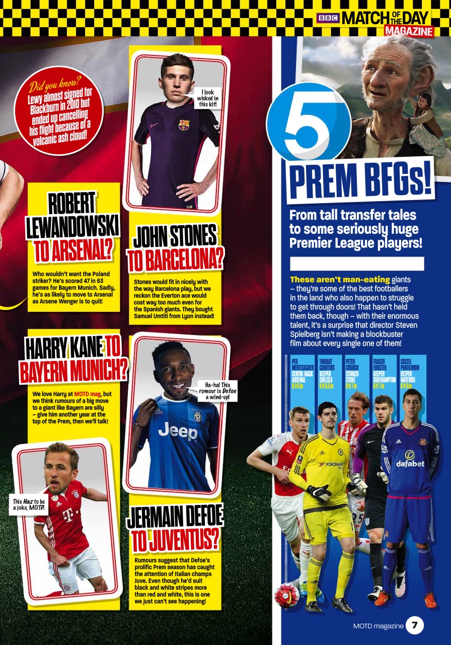 Match of the Day Preview Pages