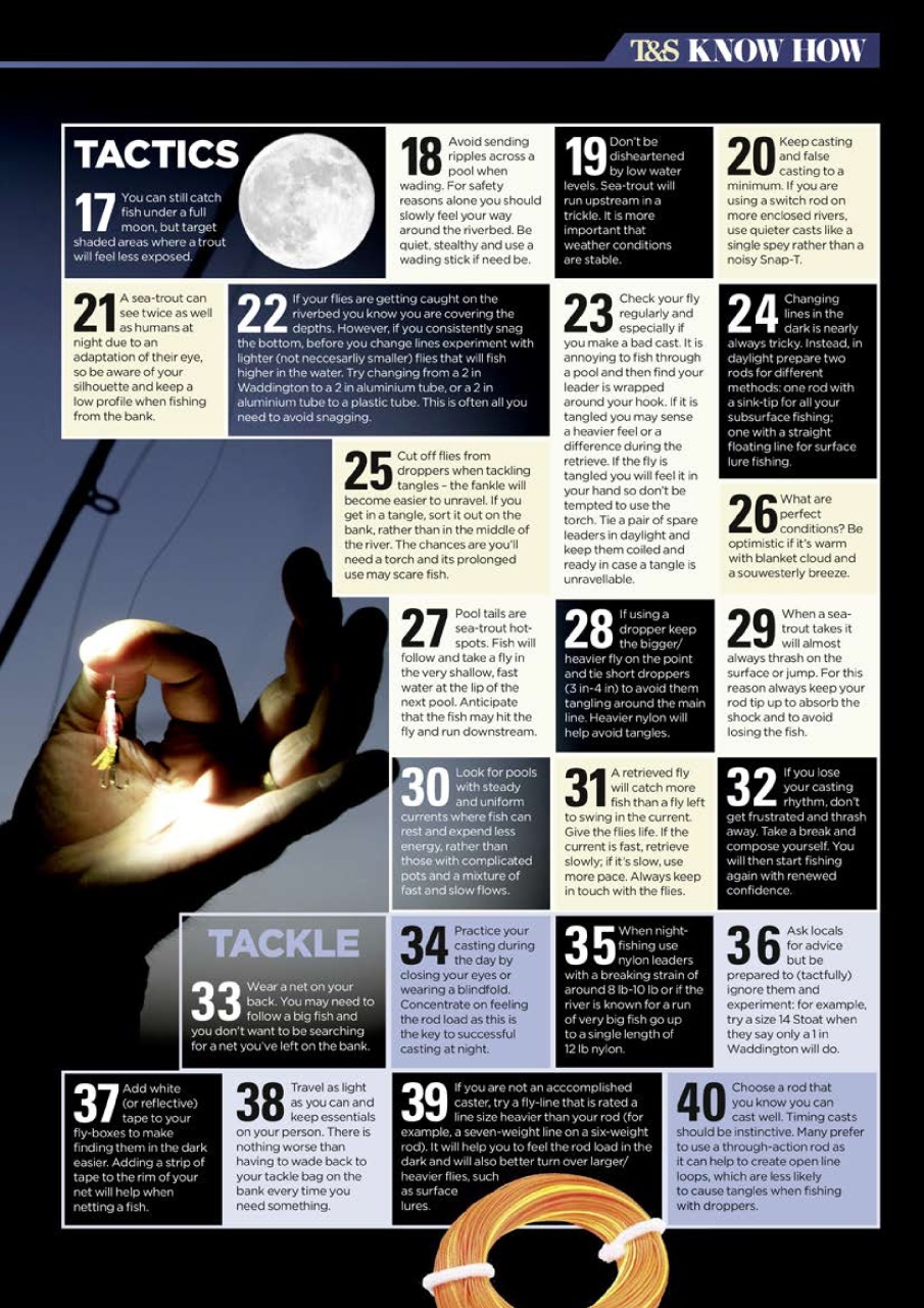 Trout & Salmon Preview Pages