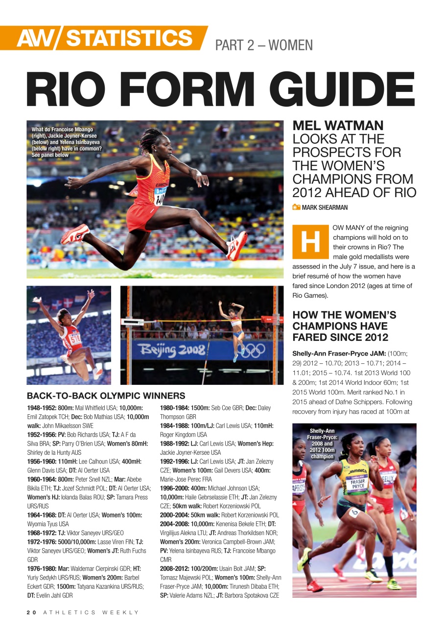 AW – Athletics Weekly Magazine Preview Pages