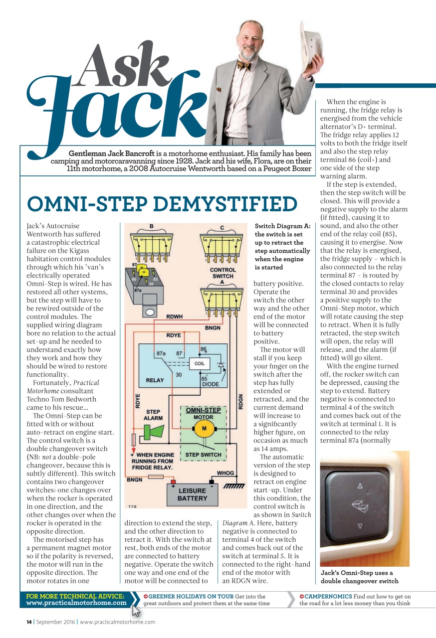 Practical Motorhome Preview Pages