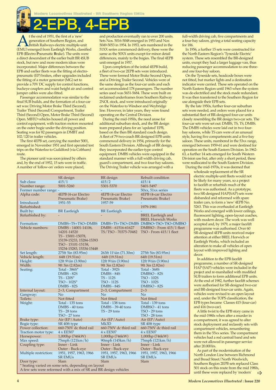 MLI Plus Preview Pages