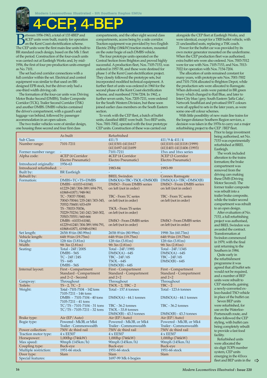 MLI Plus Preview Pages