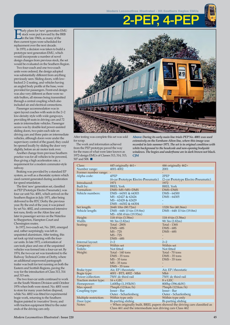 MLI Plus Preview Pages