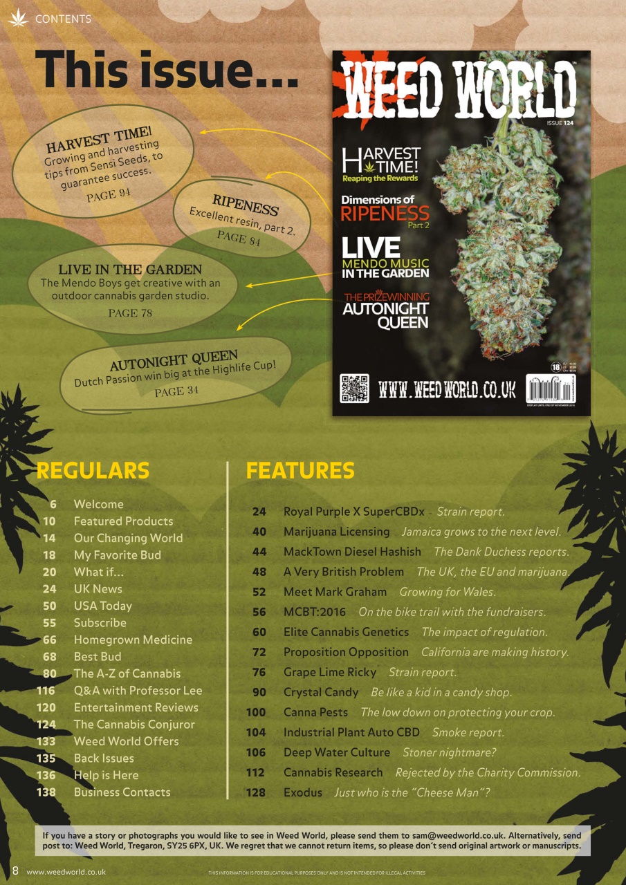 Weed World Preview Pages