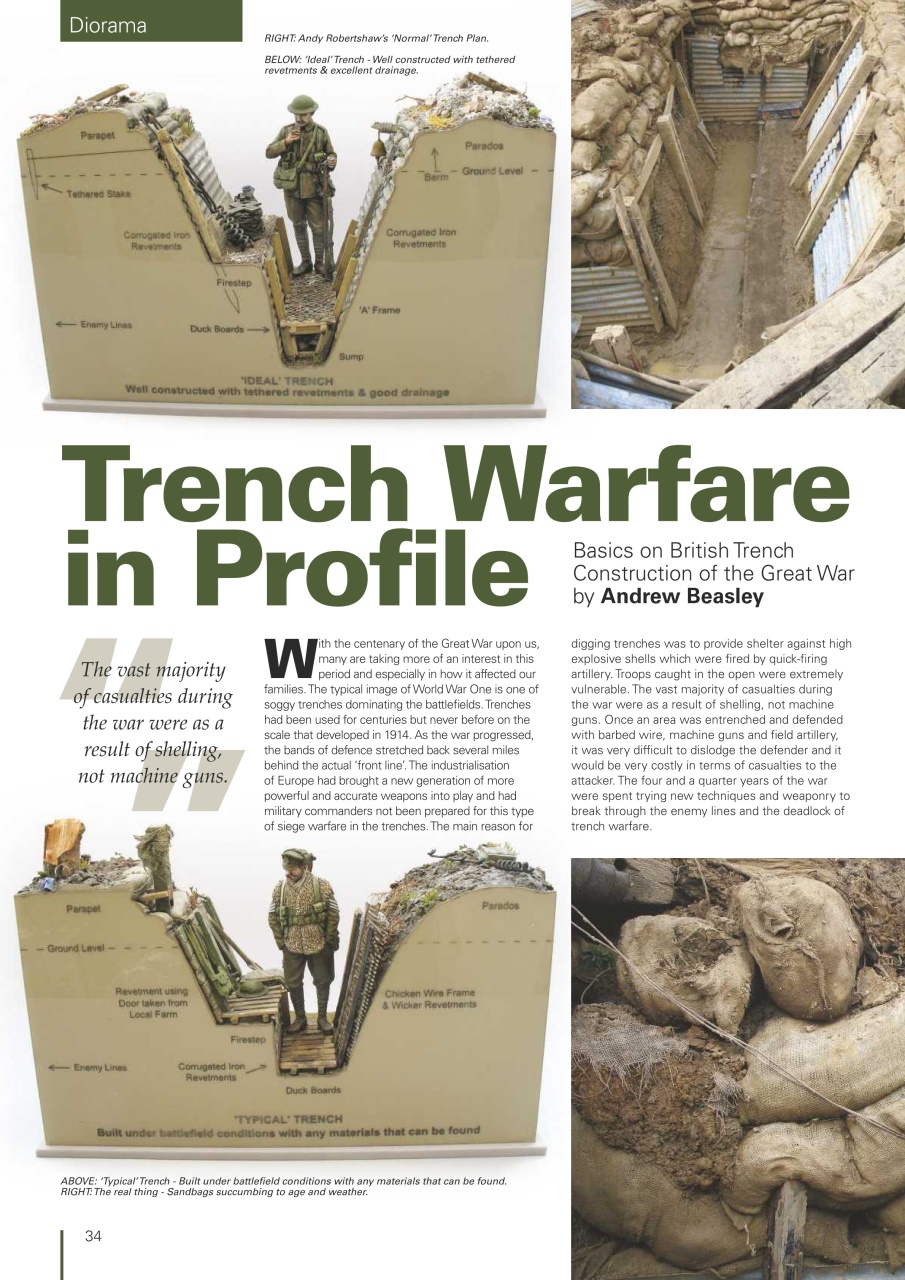 Military Modelling International Magazine Preview Pages