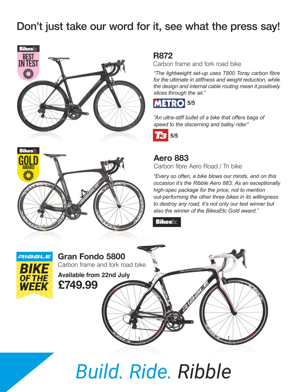 Cycling Weekly Preview Pages