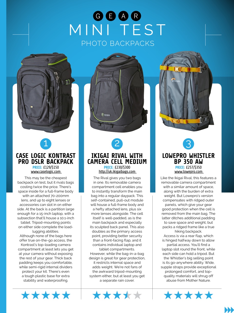 Photography Week Preview Pages