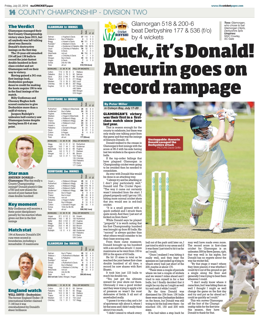 The Cricket Paper Preview Pages
