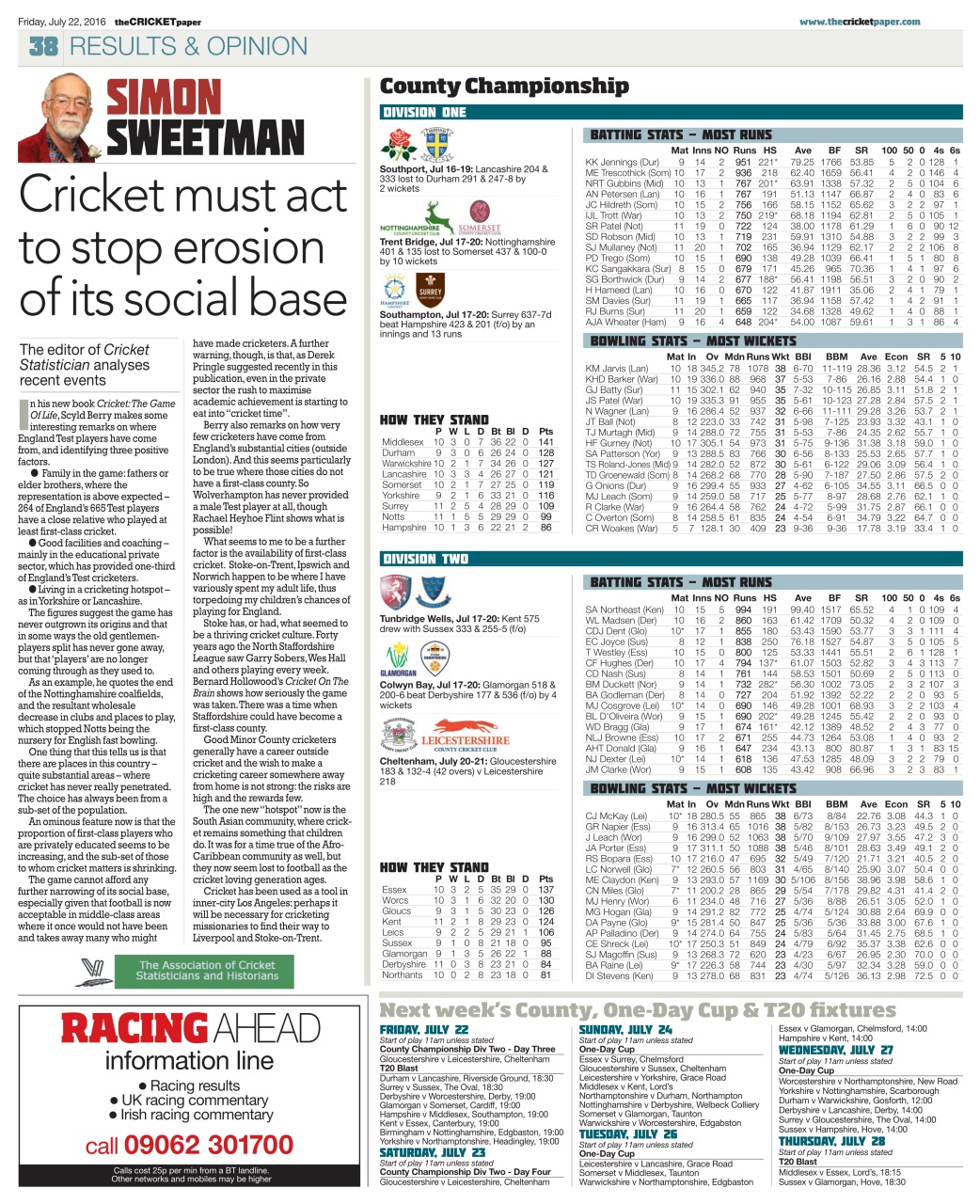 The Cricket Paper Preview Pages