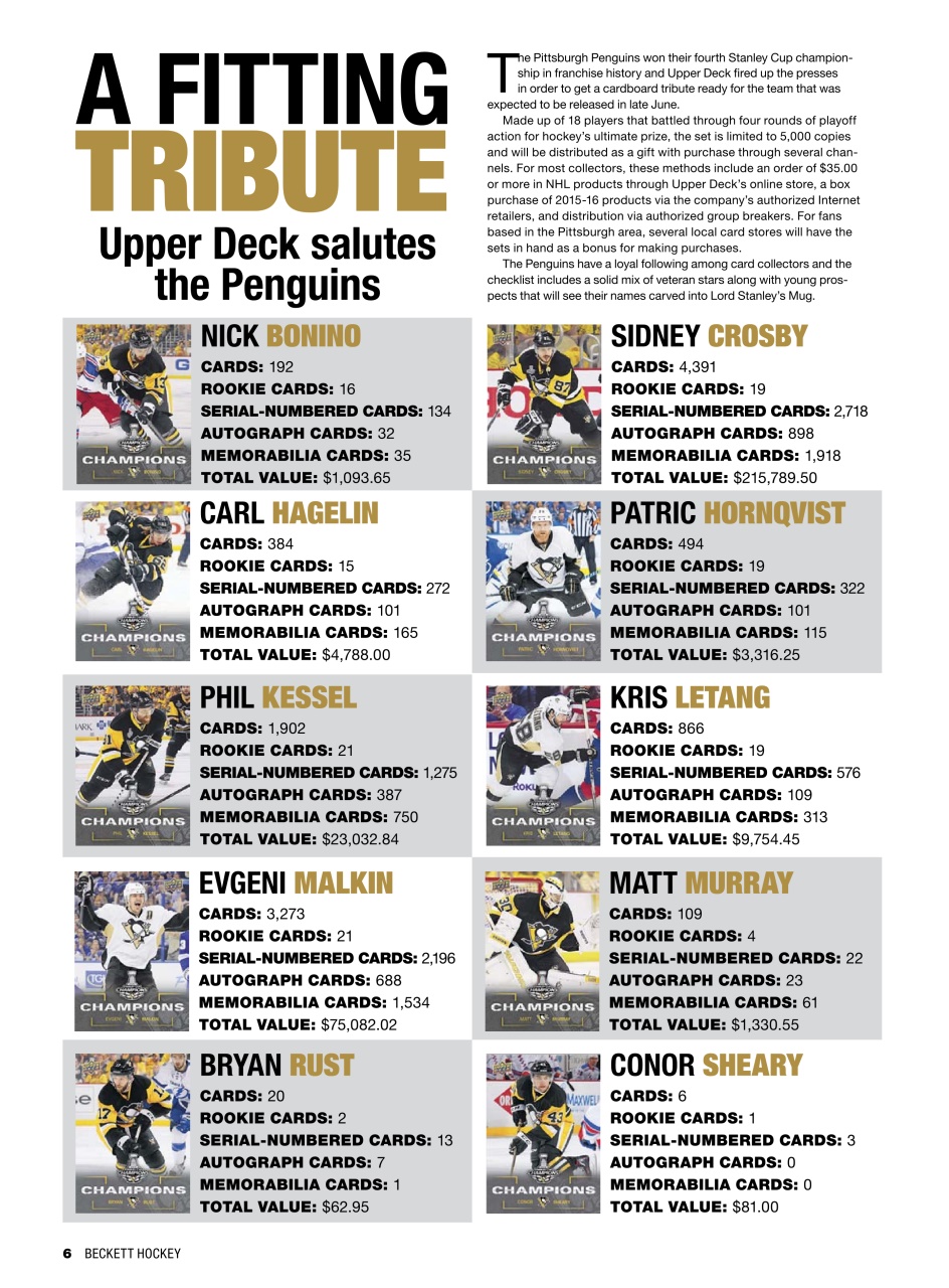 Beckett Hockey Magazine Preview Pages
