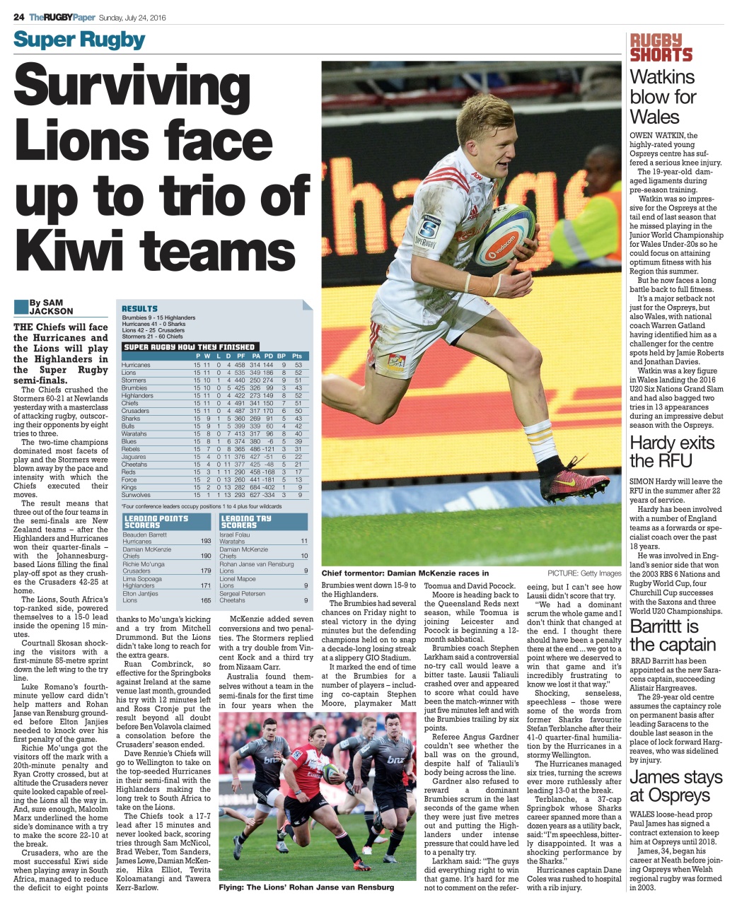 The Rugby Paper Preview Pages