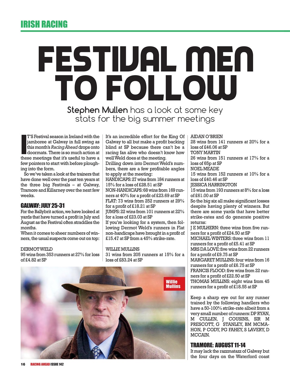 Racing Ahead Preview Pages