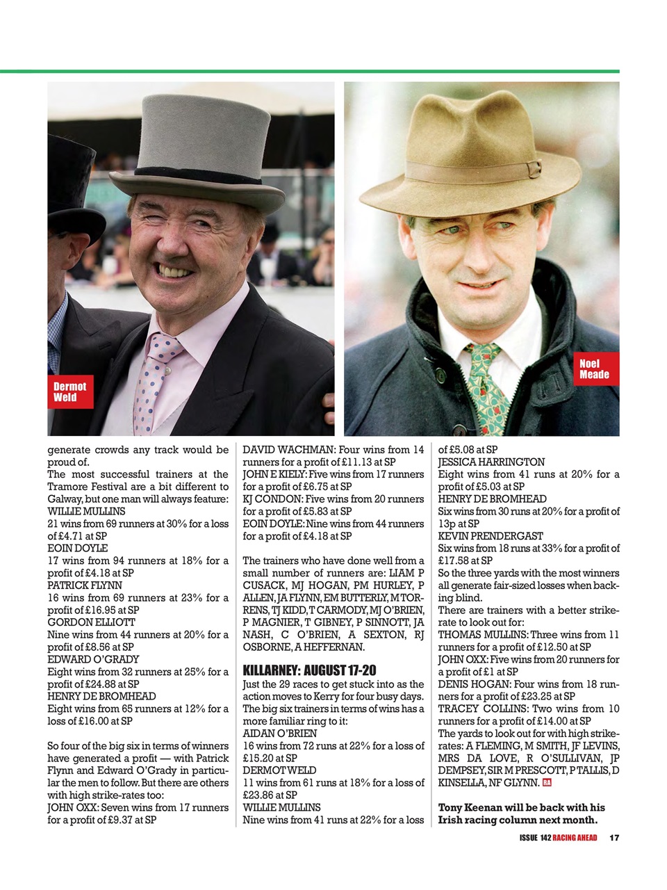 Racing Ahead Preview Pages