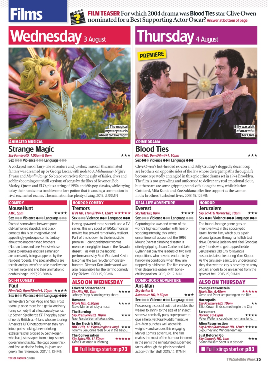 TV & Satellite Week Preview Pages
