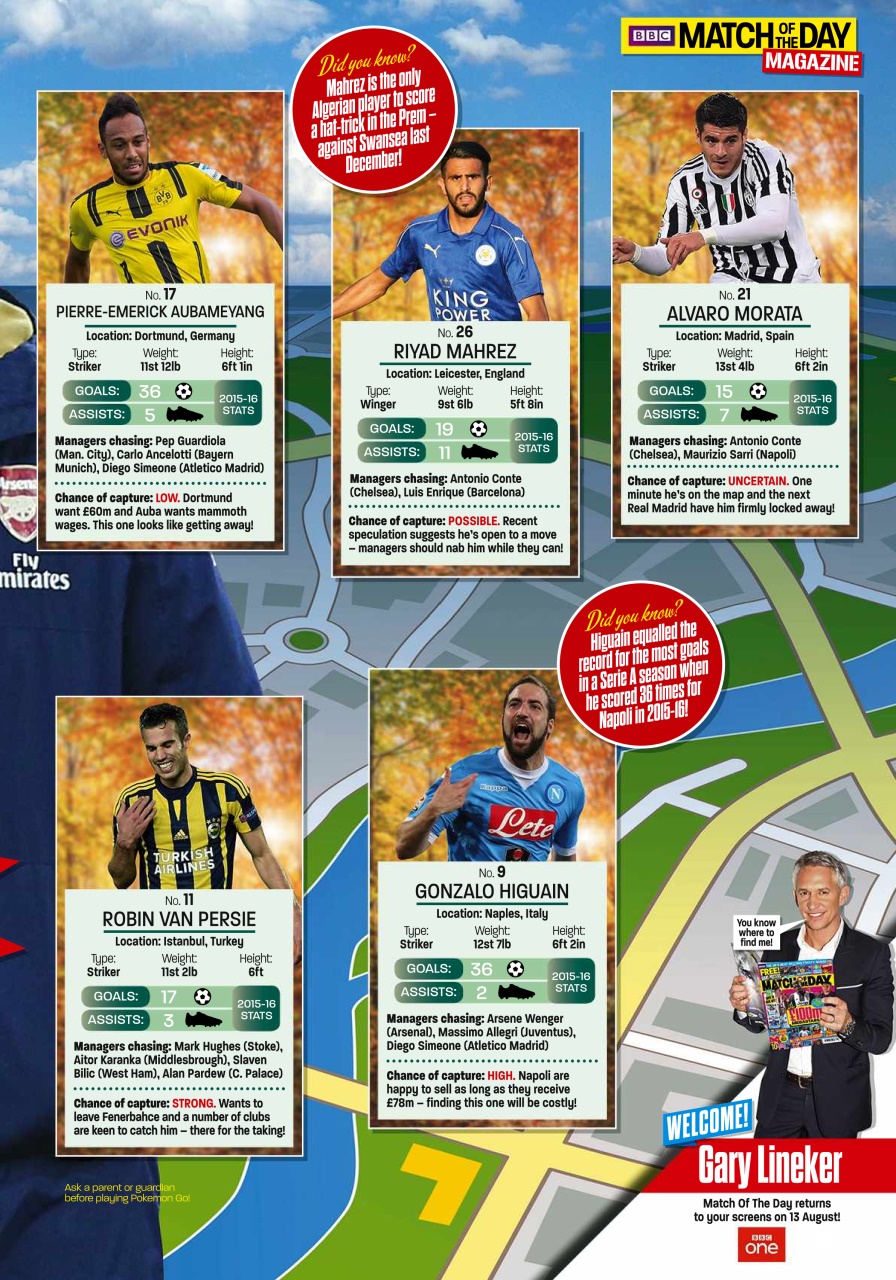 Match of the Day Preview Pages