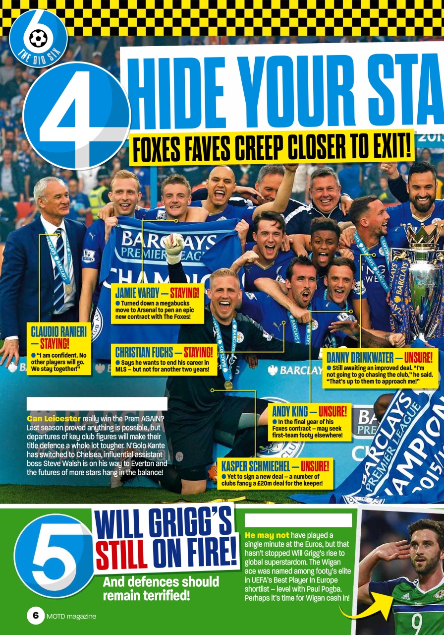 Match of the Day Preview Pages