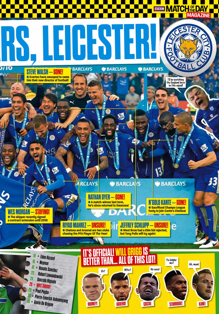 Match of the Day Preview Pages