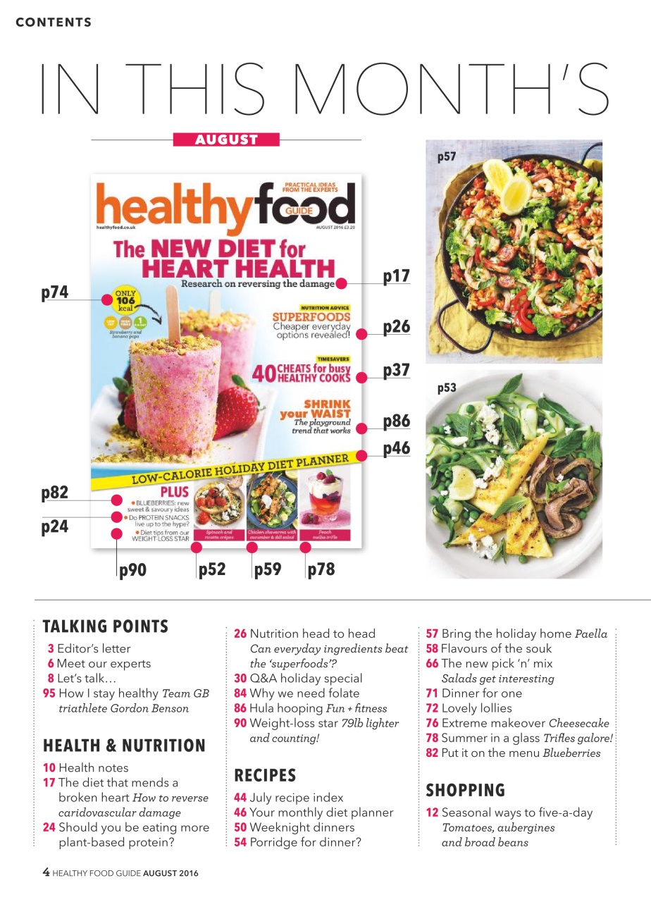 Healthy Food Guide Preview Pages