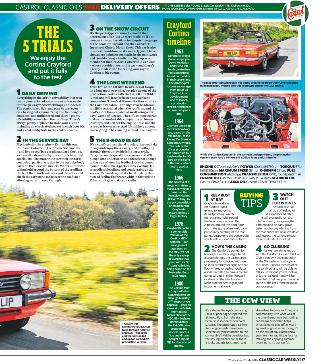 Classic Car Weekly Preview Pages
