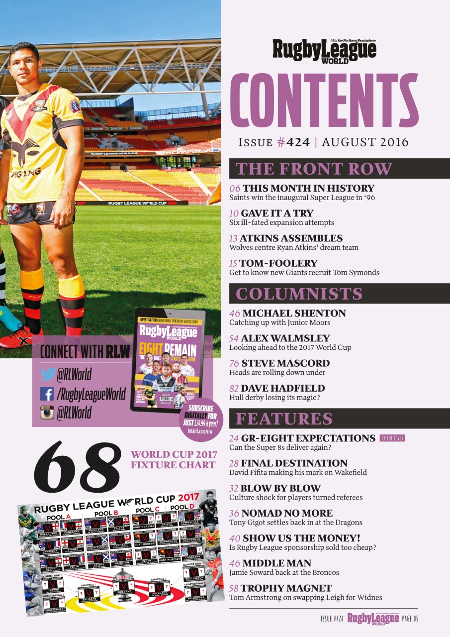 Rugby League World Preview Pages