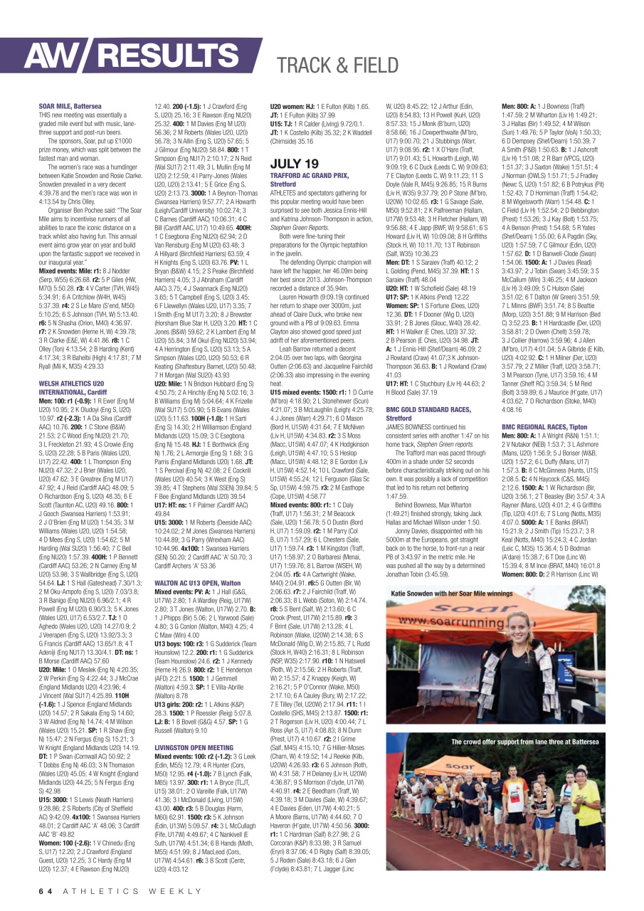 AW – Athletics Weekly Magazine Preview Pages