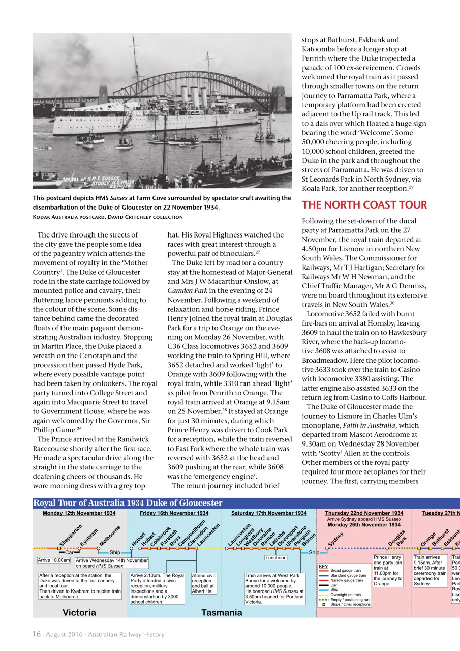 Australian Railway History Preview Pages