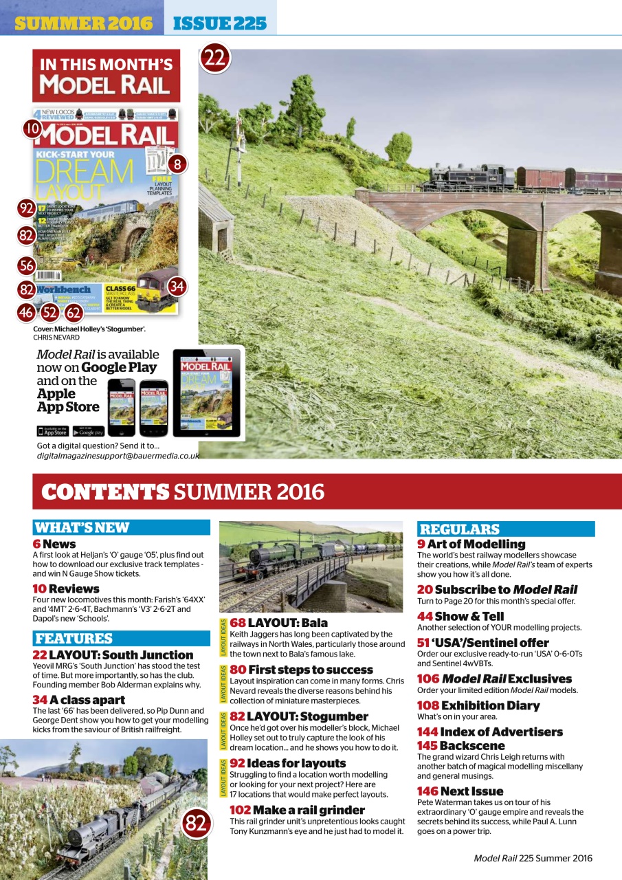 Model Rail Preview Pages