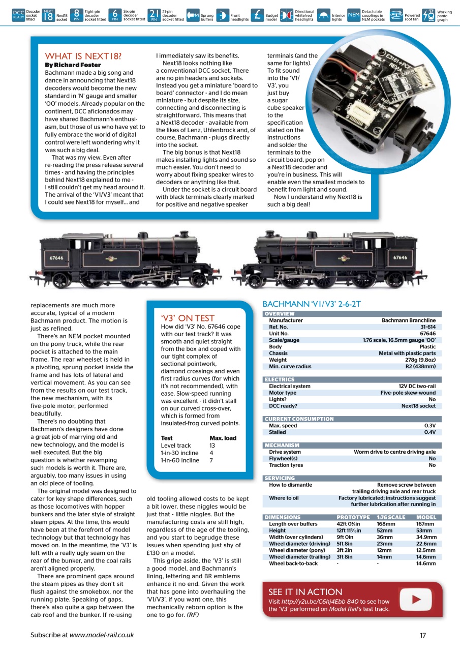 Model Rail Preview Pages