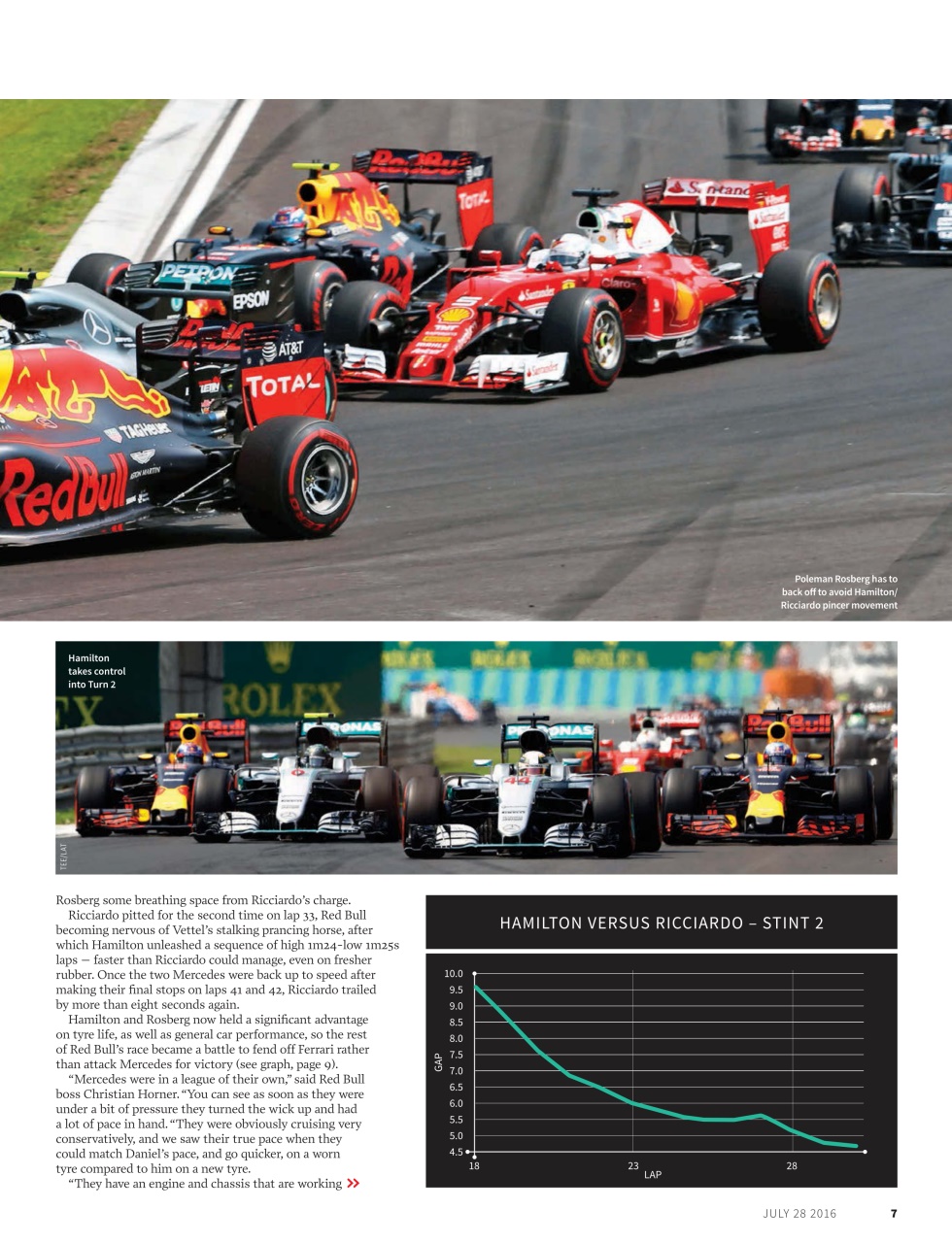Autosport Preview Pages