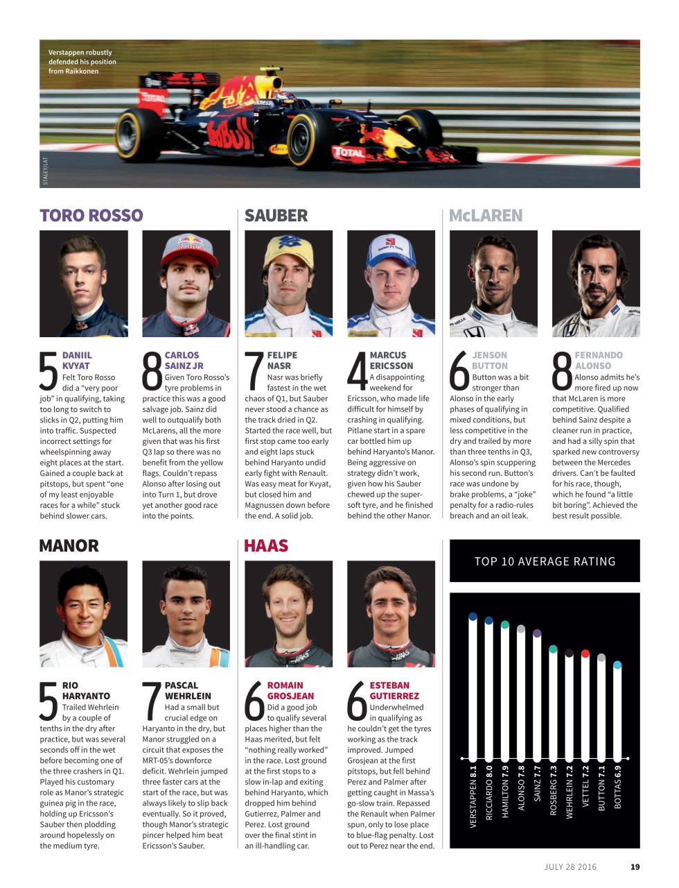 Autosport Preview Pages