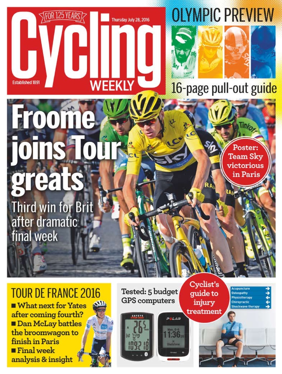Cycling Weekly Preview Pages