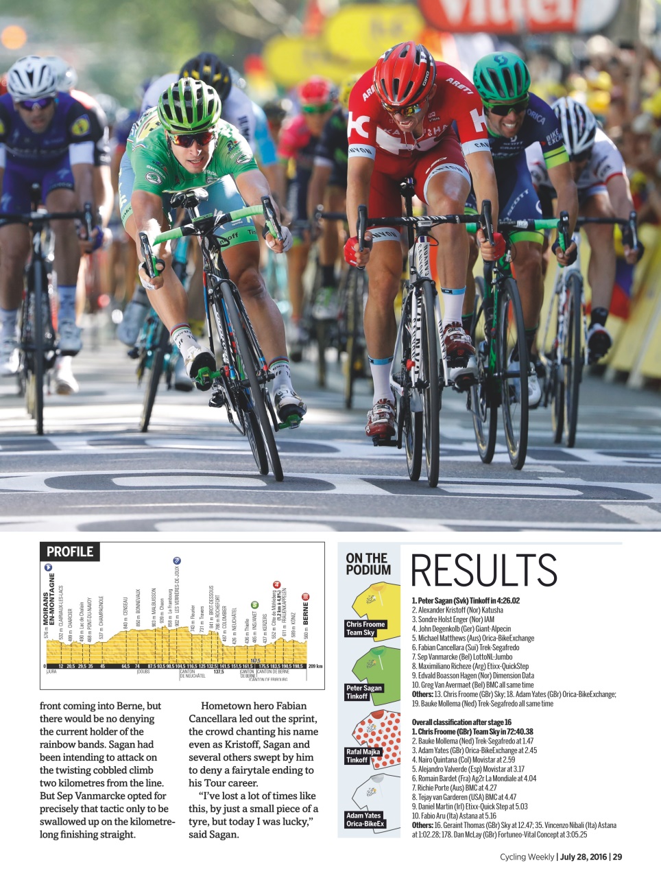 Cycling Weekly Preview Pages
