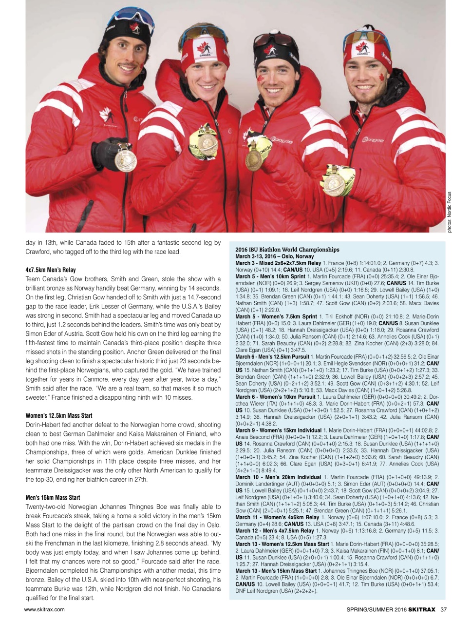 SkiTrax Preview Pages